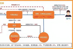 缺阵近2年！公牛未排除交易鲍尔的可能 其部分薪资由保险公司负担